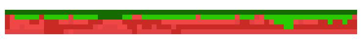 [9664c4] ground