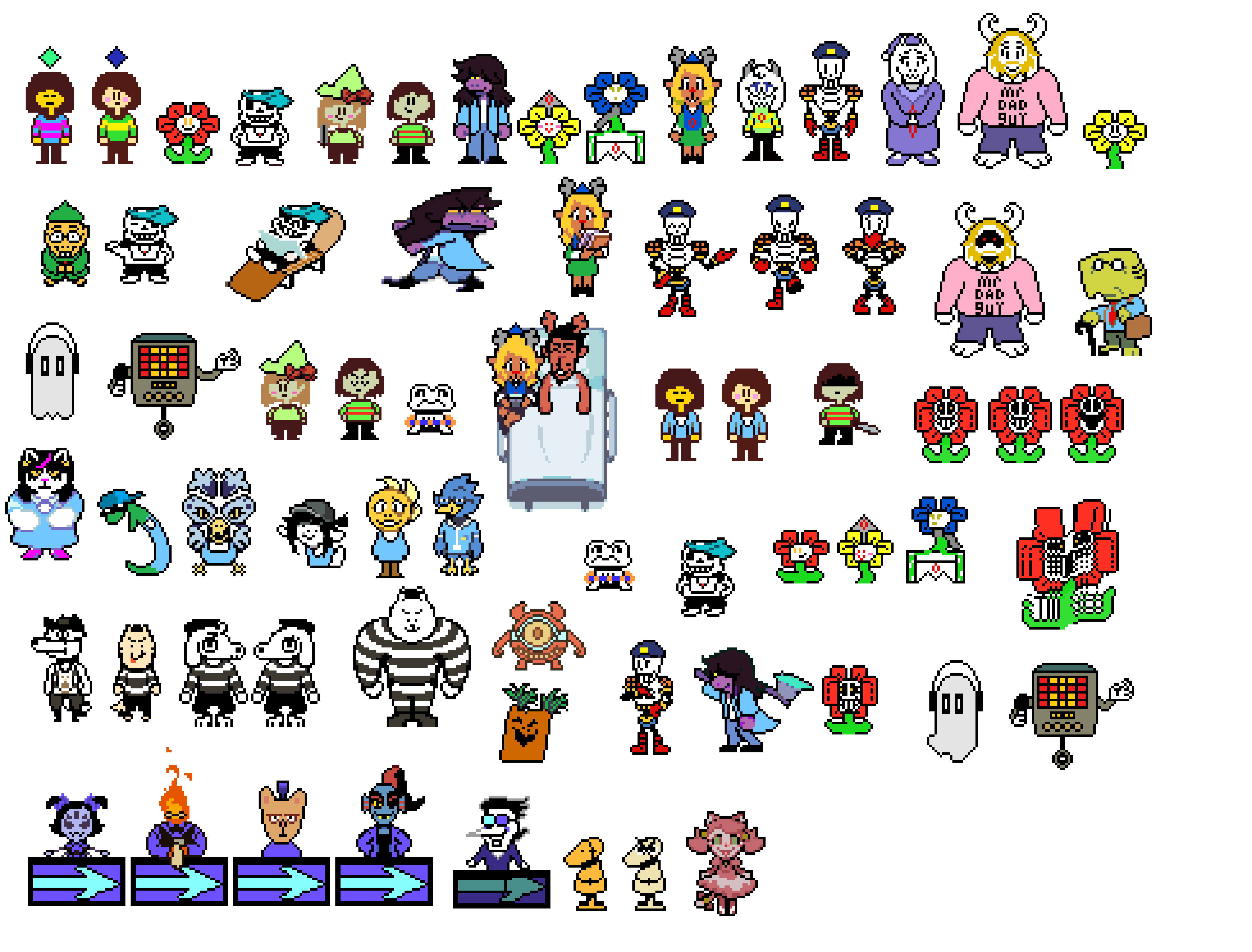 Undertale: Anomalous