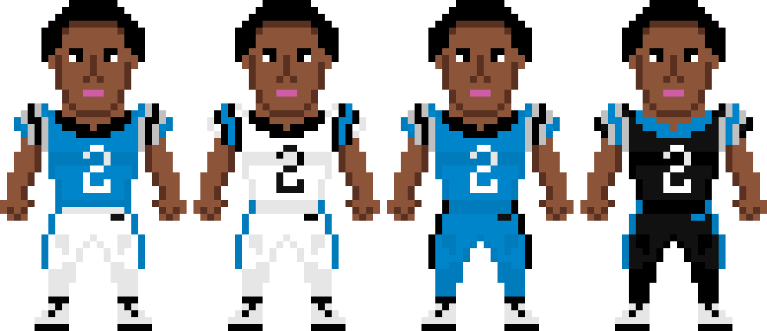 [788ec7] Panthers Uni Showcase