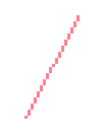 [fbf0df] then again this function is ass and is not able to properly staircase lines. but whatever