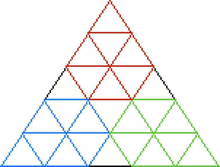 [7f4979] LoZ Roster Outline