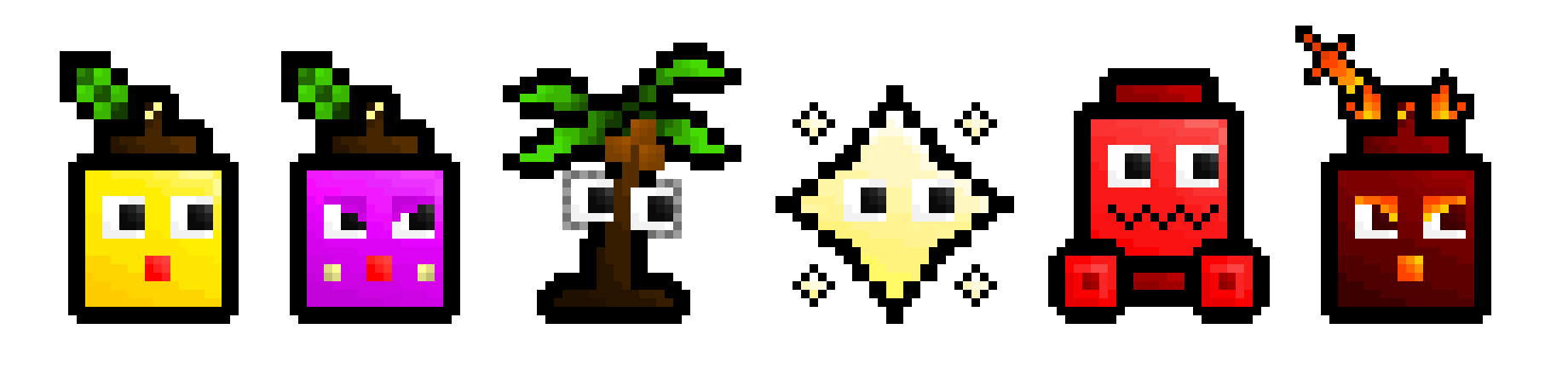 Character's modeling