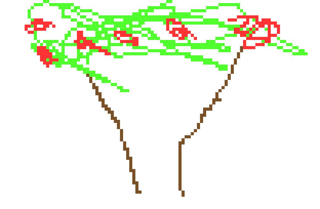 [b22c14] dot
