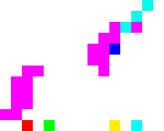 [9664c4] Unacorn