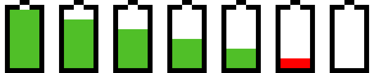 [e4b2b7] Battery