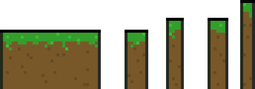 [b0effc] Level 1