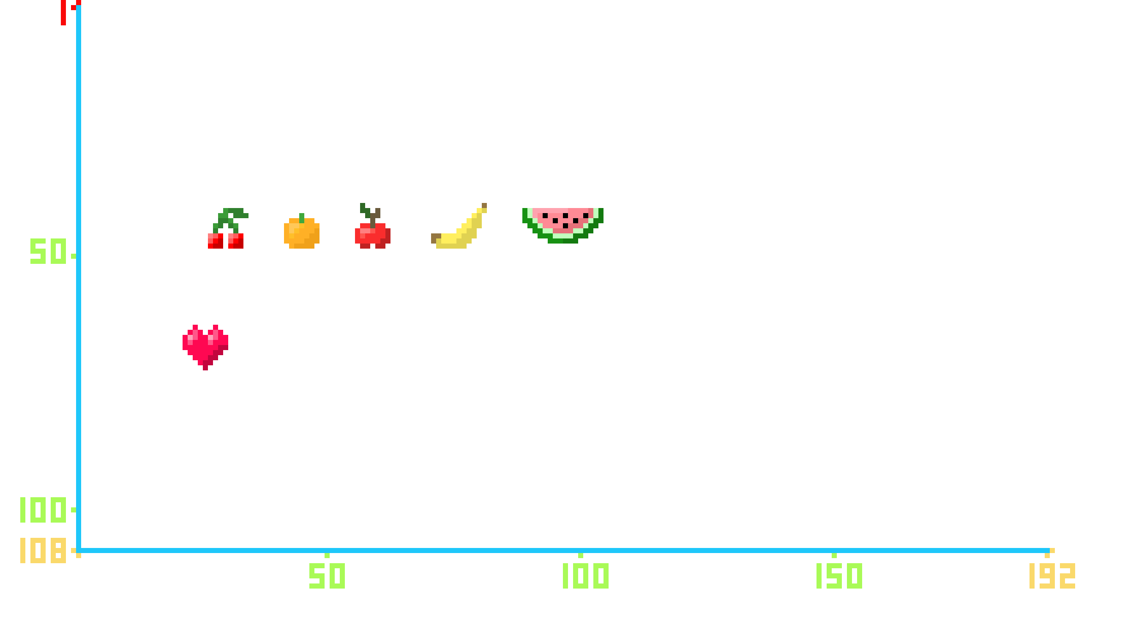 [d08fca] fruitcatcher