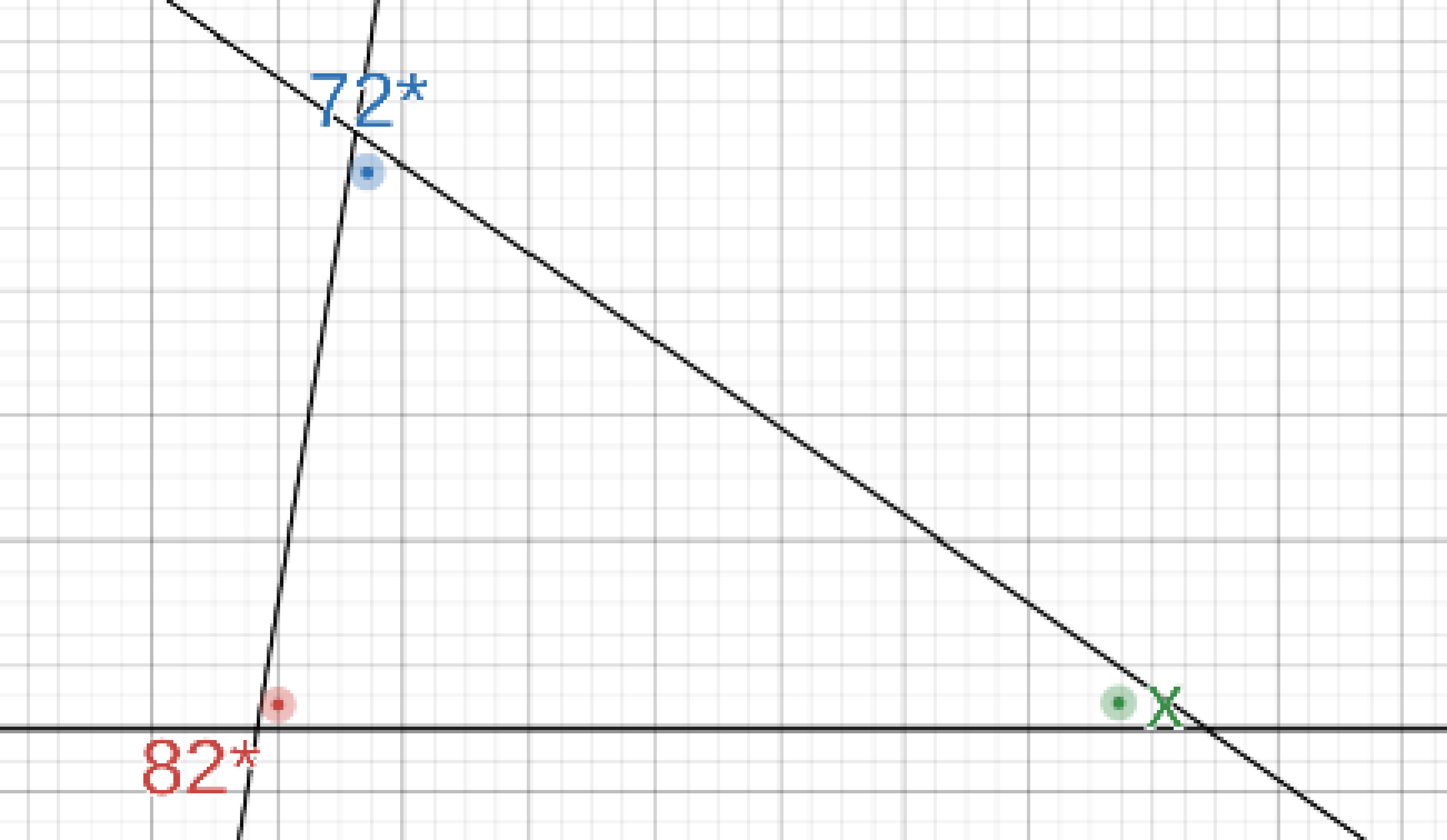 [c0f1b9] tragedy of a missing angle