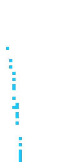 [72c467]  Blue pee