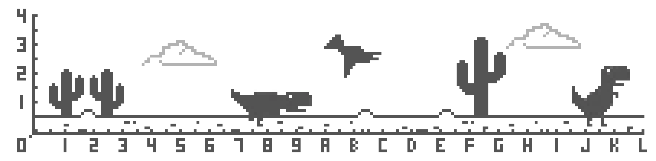 [ea913f] dinokuva_kokoarvio