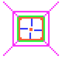 kirka.io scope