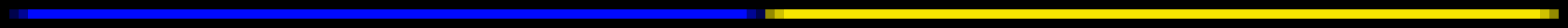 [1b494f] Tails Slot - Hotbar-1
