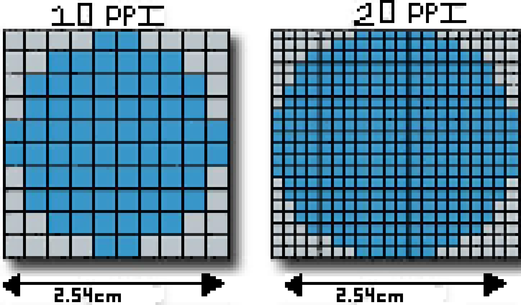 [36d63b] Pixel Density