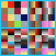[f158a3] Gradients Test