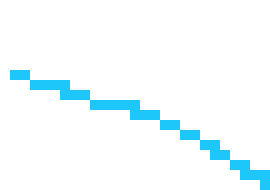 [9664c4] gghghgh