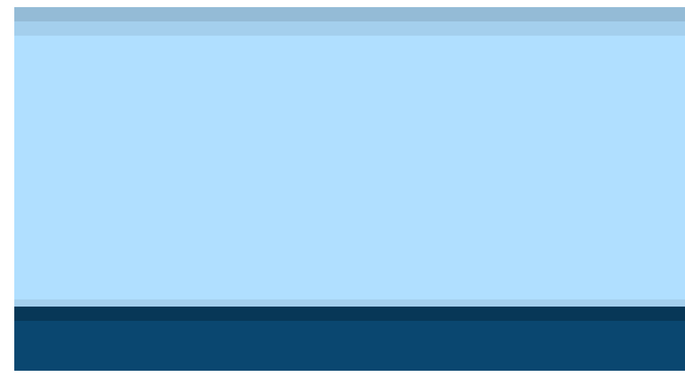 [9bfdb2] blue wall