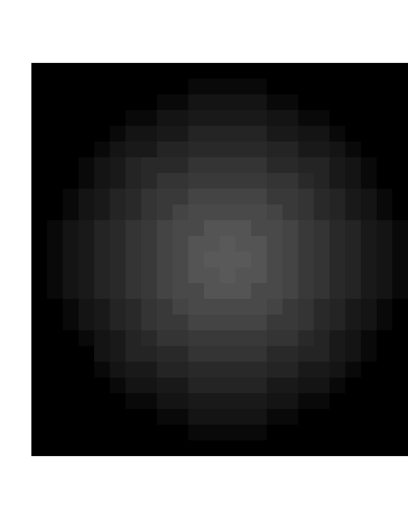 [7595b2] Sphere