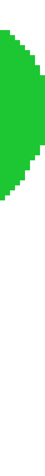 [9664c4] Darker trees for science  project