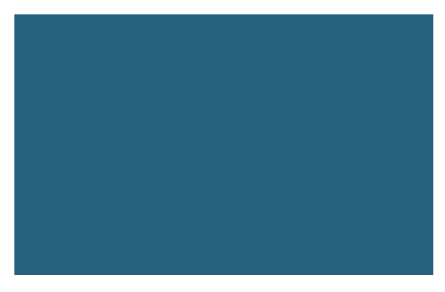 [9664c4] Rock