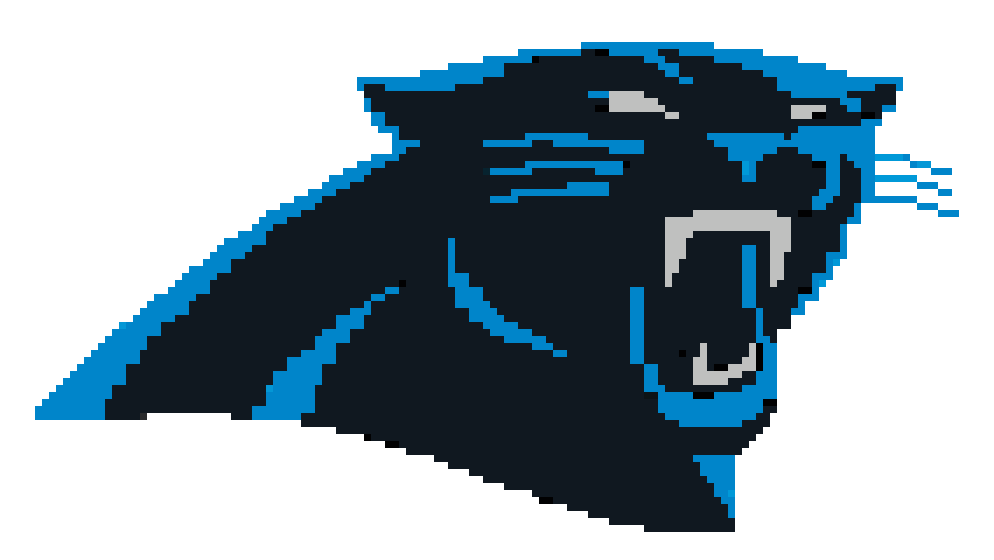 [d93882] PanthersPixel