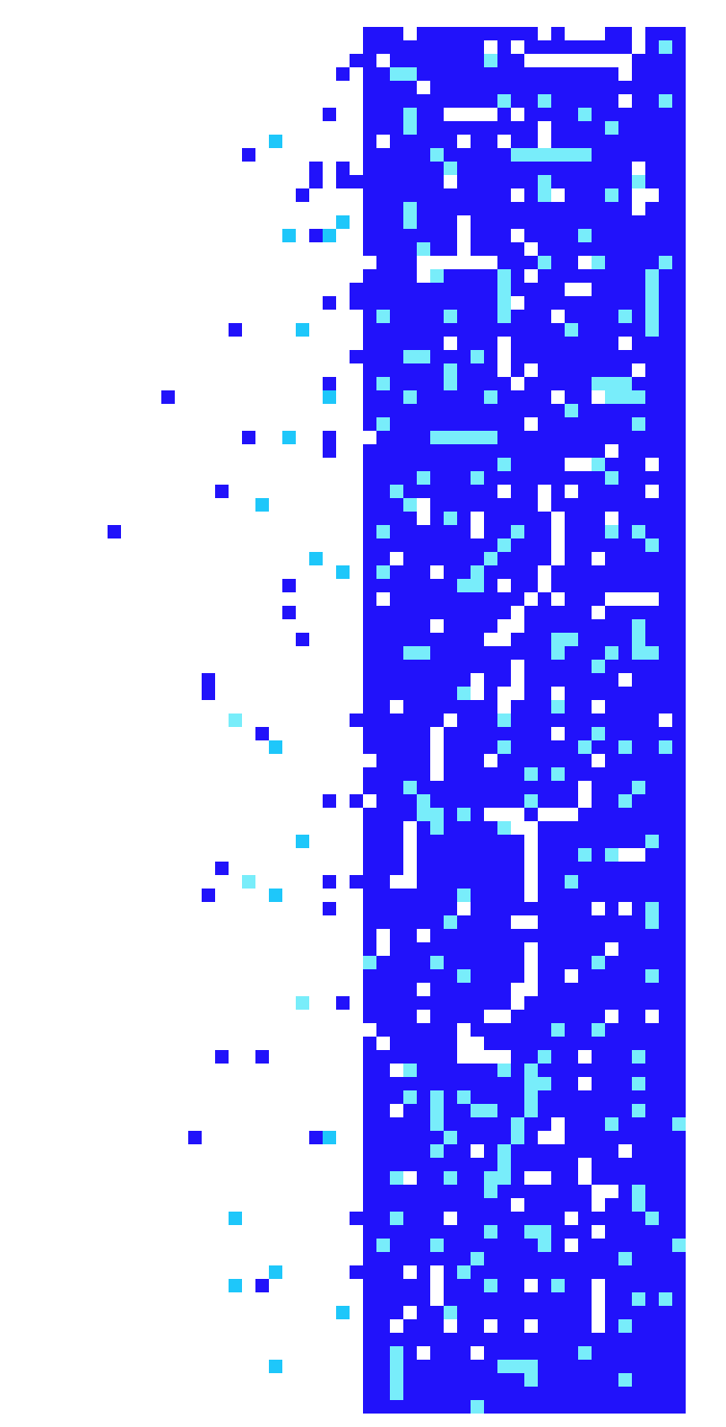 [c3d764] border2 