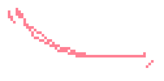 [fbf0df] i have like 2 ela assignments remaining, one of which i'm not sure if i can do as of now and the other that takes like way too long for how i function. and a science project i abandoned because making a graph in powerpoint using a template pissed me off so bad i just didn't do it lol