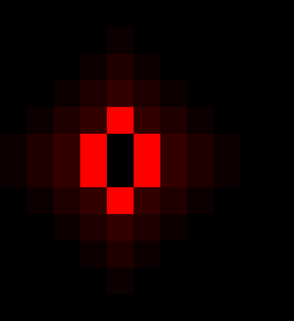 [7a0a81] (fix) - X