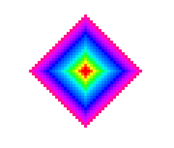 [9664c4] Cool Gradient Thing