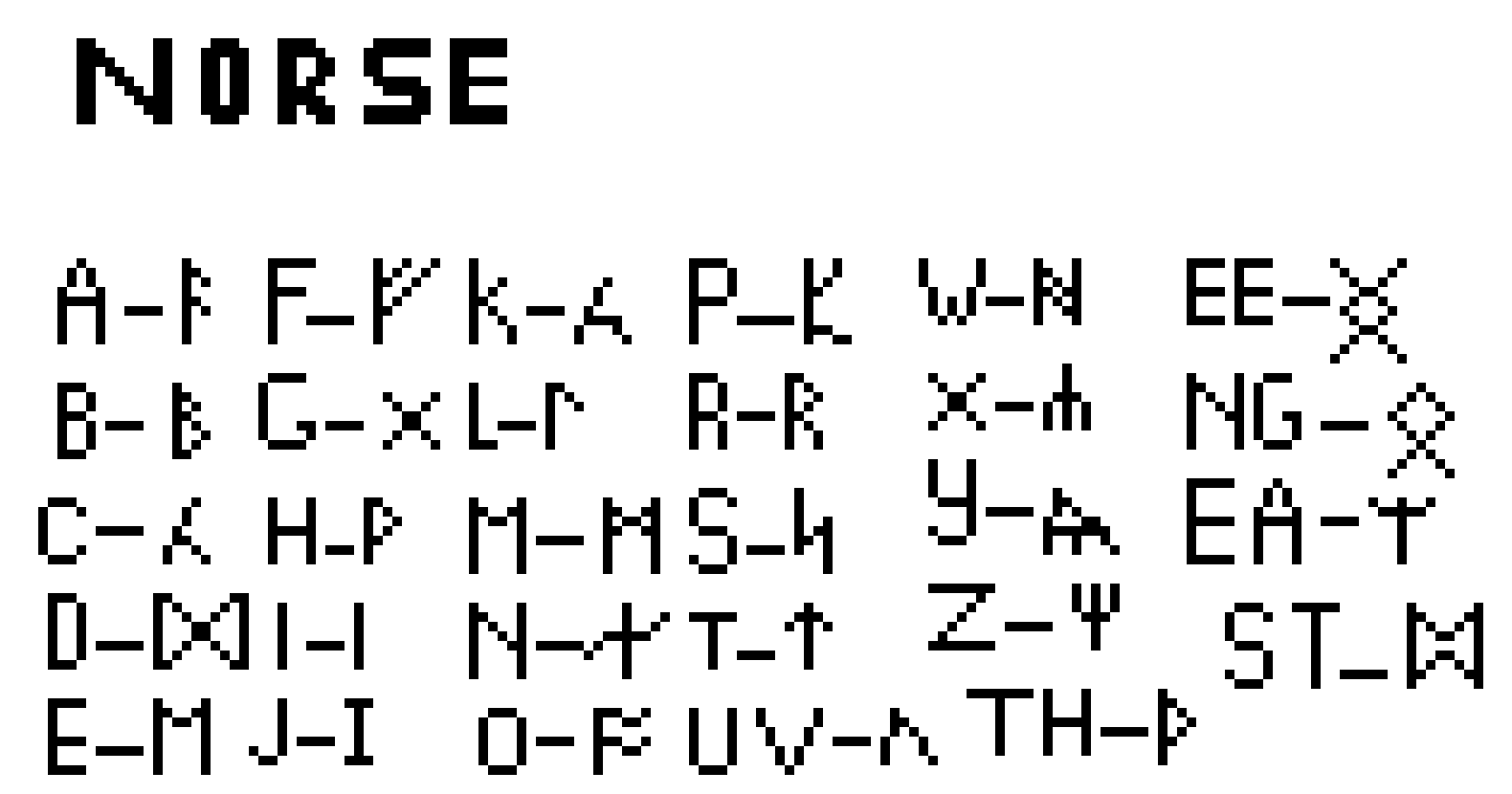 [9664c4] nordic