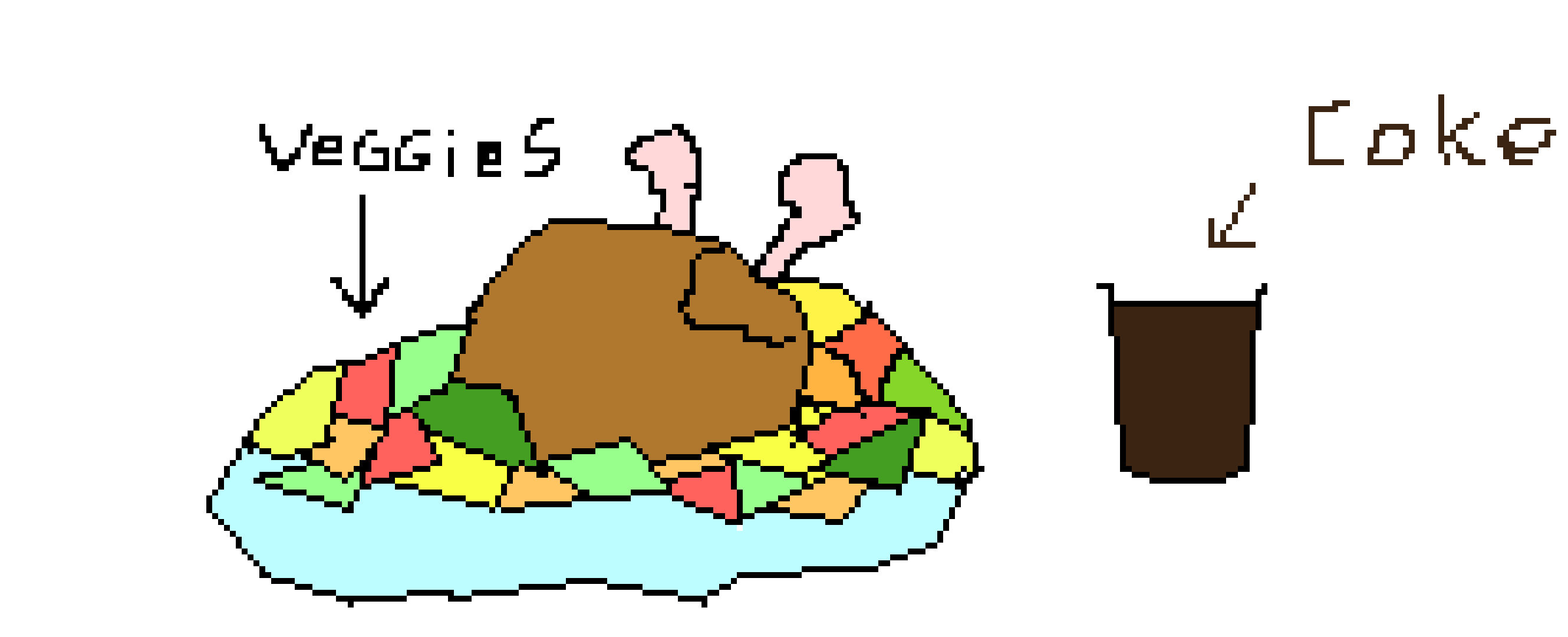 [67c3d7] Thanksgiving Meal