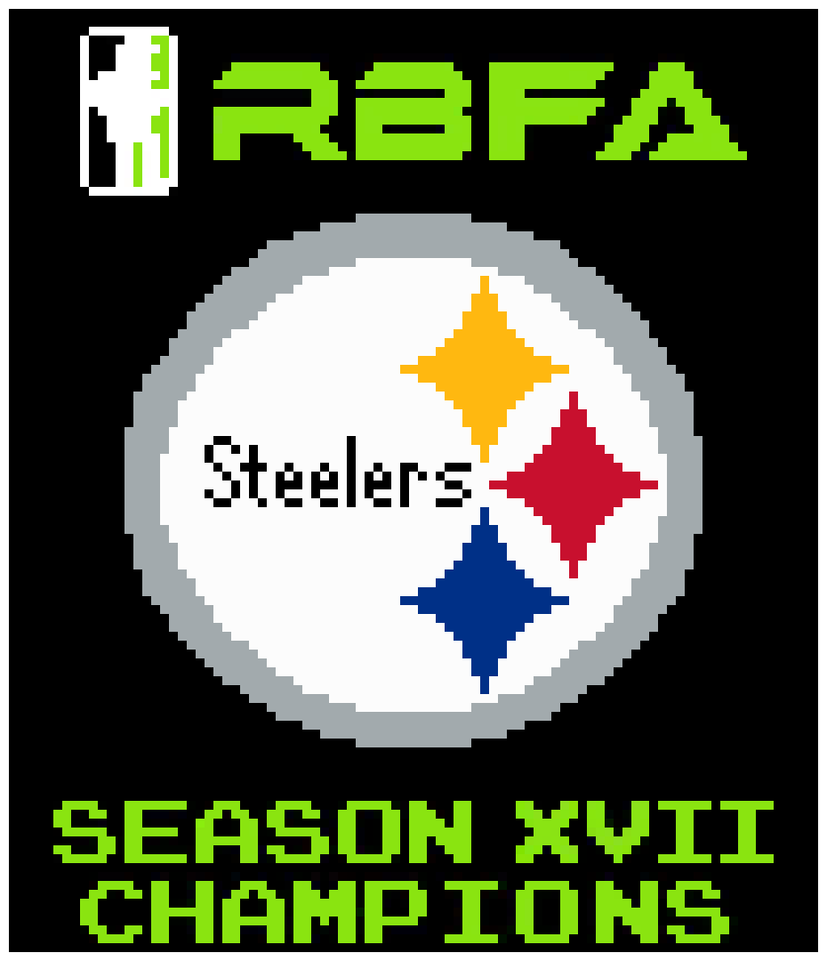 [d93882] SteelersRBFAChamps
