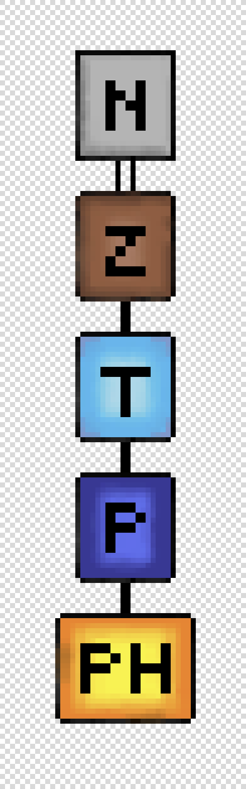 [bce8e5] elementals done