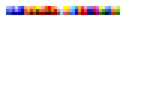 [be5bd6] sonic 8bit palette