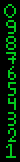 [6c2496] CodeBrick