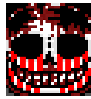 [e8cb42] *coughing up blood occasionally* heheh, you'll never figure my fears /weaknesses *sends sharp bones  back*