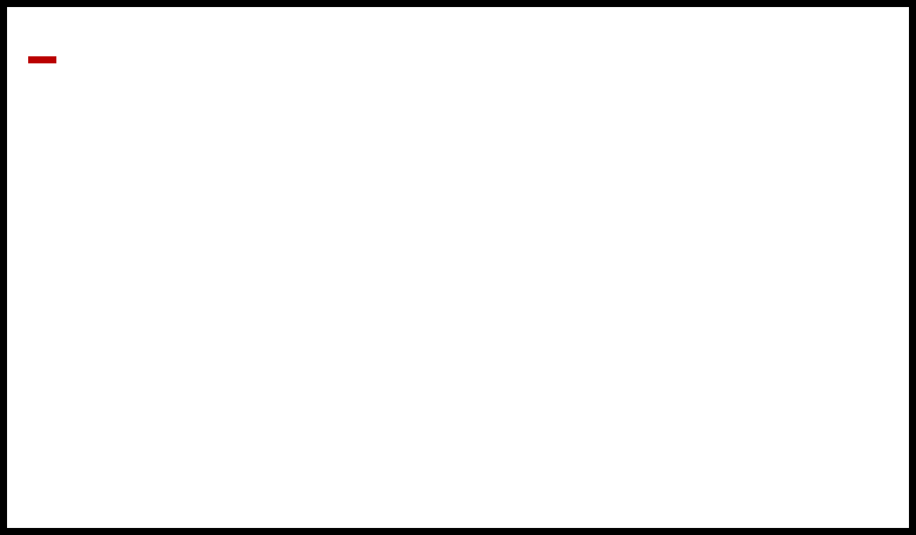 [cbd4ad] endurance4