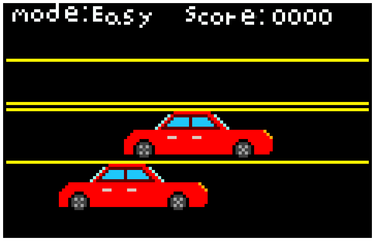 car level 1