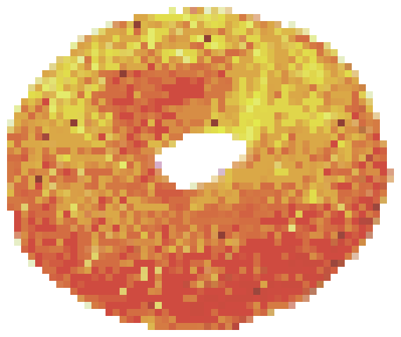 [90b8b4] pixel bagel