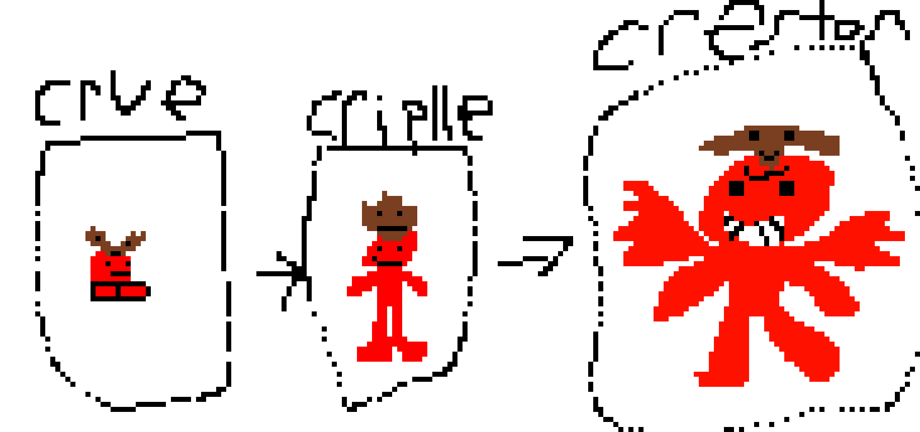 [751e82] the crue pokemon evoluition line