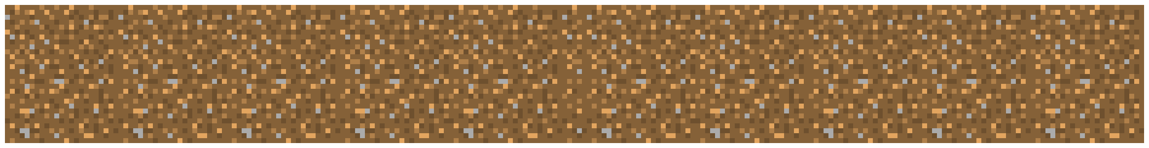 Dirt