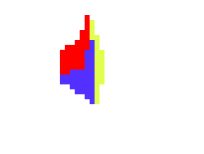 [24d2dc] weird horn shape