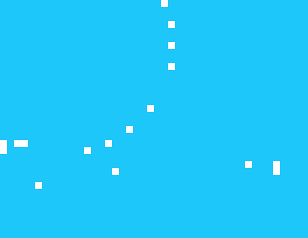 [881ea4] fdfsdf
