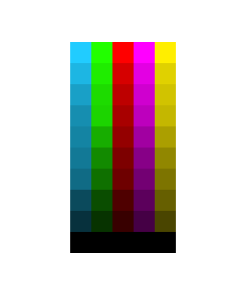 [9664c4] stuff