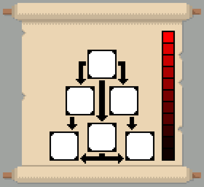 [e6507e] Character Sheet