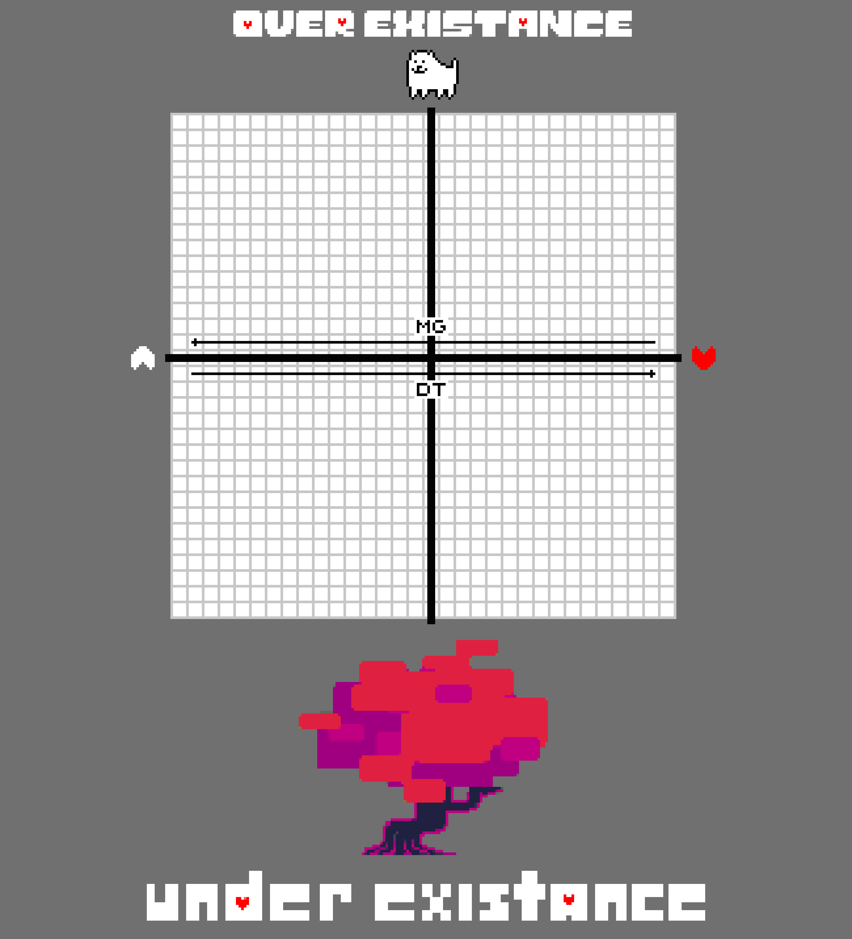 [14d431] im the smartest man on earth
