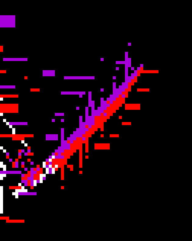 [fdea83] *a !corruptedfile! joins and slashes him too*