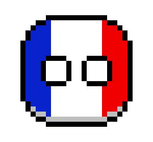 Countryball Template