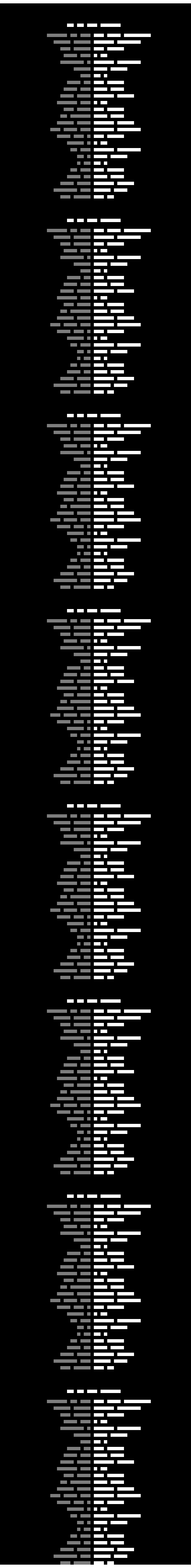Credits