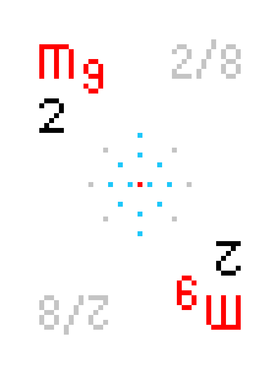 [9664c4] Mg