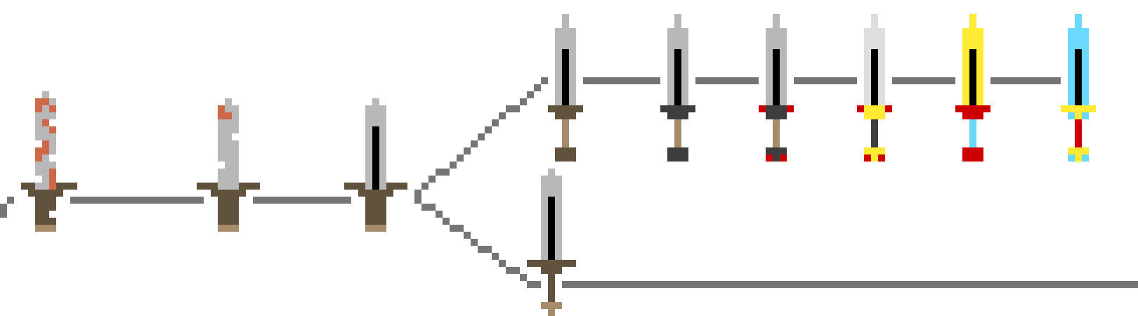 [596b56] Longswords Pt.1